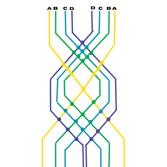 ideas%5Fhow%2Dto%2Dmake%2Dfriendship%2Dbracelets%5Fleaves%2Dbracelet%2D1a.png?sw=554&q=85