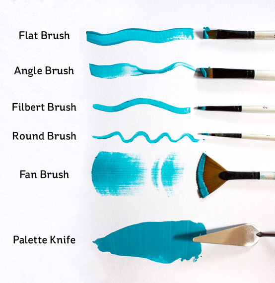 1000x1030-get-started-in-acrylic-tools.jpg?sw=554&q=85