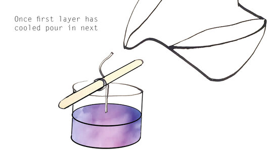 hrb-candles-step2.jpg?sw=554&q=85