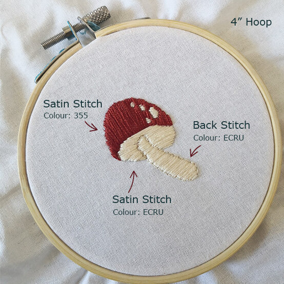 mushroom.jpg?sw=554&q=85