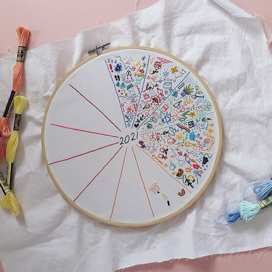 idea_sewing-projects-for-beginners_year.jpg?sw=554&q=85