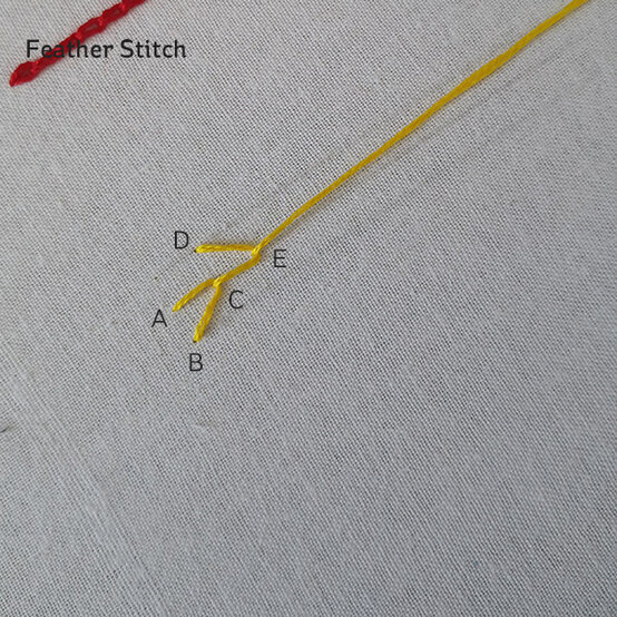 fs-e.jpg?sw=554&q=85