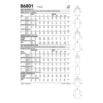 Butterick Women&rsquo;s Top Sewing Pattern B6801 (18-24)