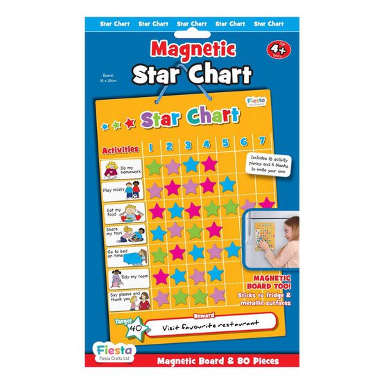 Magnetic Star Chart image number 1