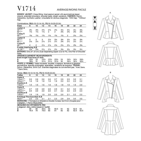 Vogue Women&rsquo;s Jacket Sewing Pattern V1714 (8-16) image number 2