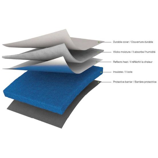 Cricut EasyPress Heat Resistant Mat 30.5cm x 30.5cm image number 7