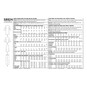 Simplicity Women&rsquo;s Separates Sewing Pattern S8924 (6-14) image number 2