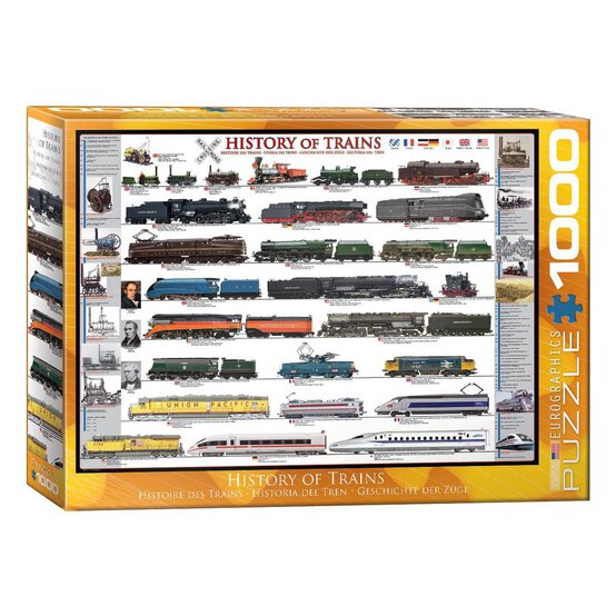 Eurographics History of Trains Jigsaw Puzzle 1000 Pieces image number 1