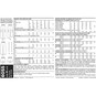 New Look Women's Trousers and Shorts Sewing Pattern 6055 image number 3
