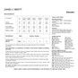 James C Brett Chunky Jumper Pattern JB752 image number 2
