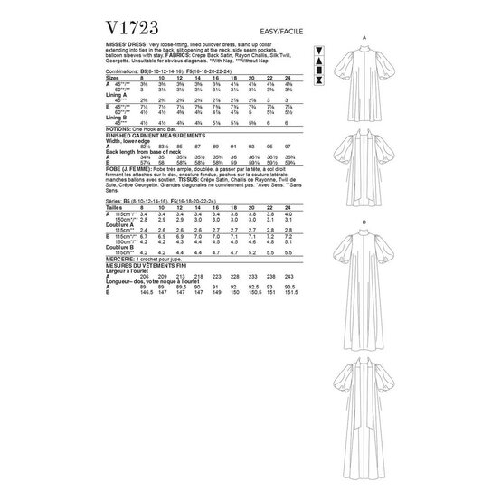 Vogue Women&rsquo;s Dress Sewing Pattern V1723 (16-24) image number 2